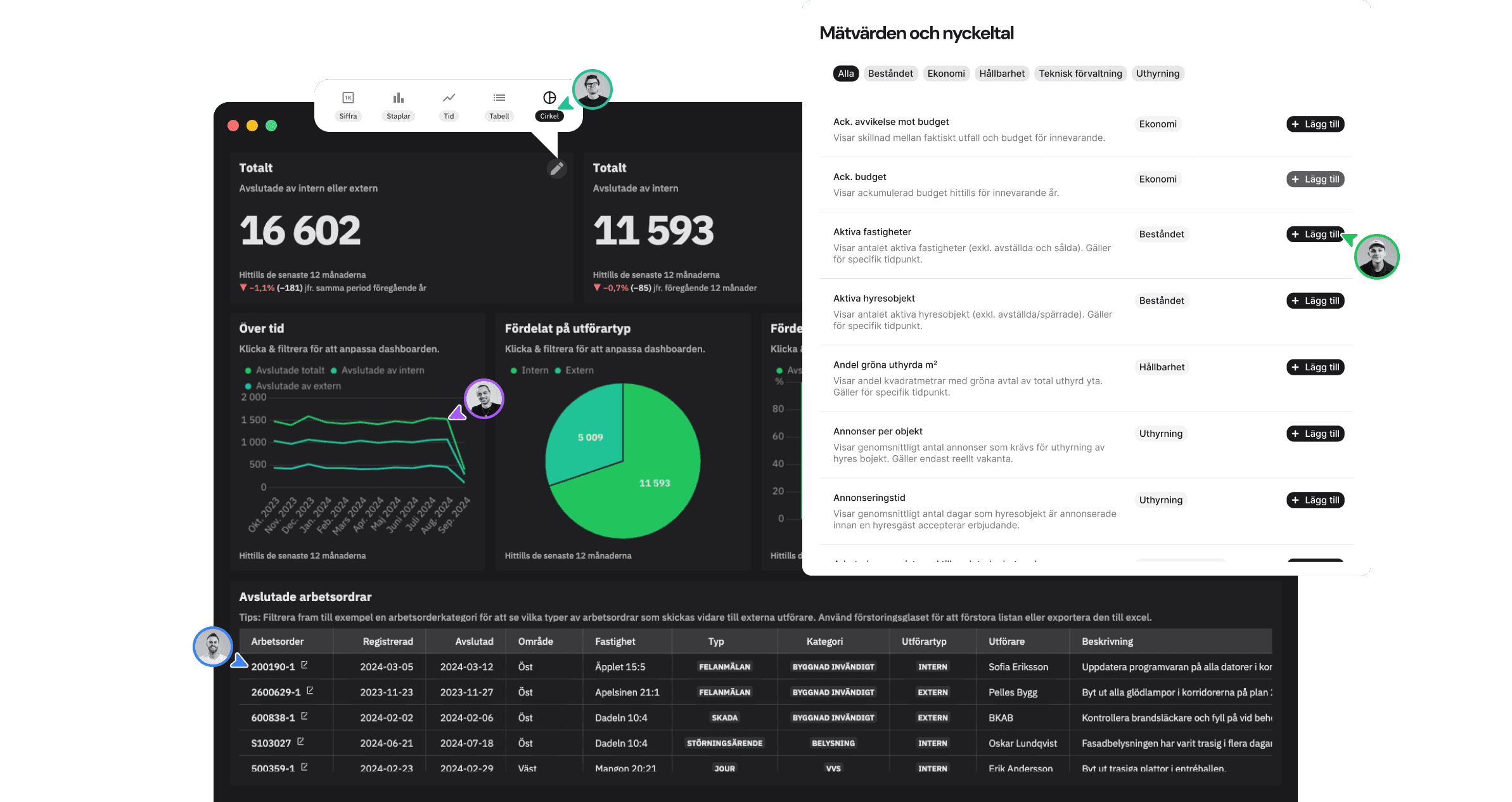 Product overview