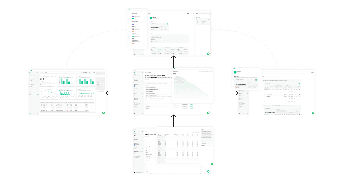 Documentation: Core concepts