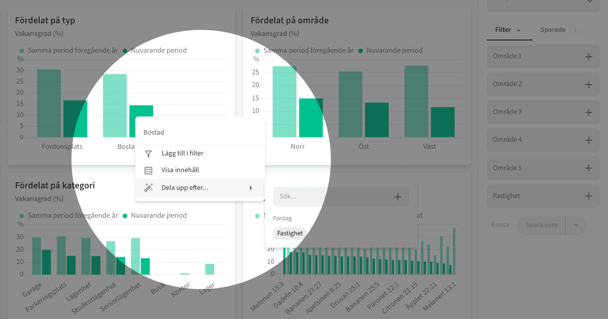 Documentation: Dashboards > Breakdown 1