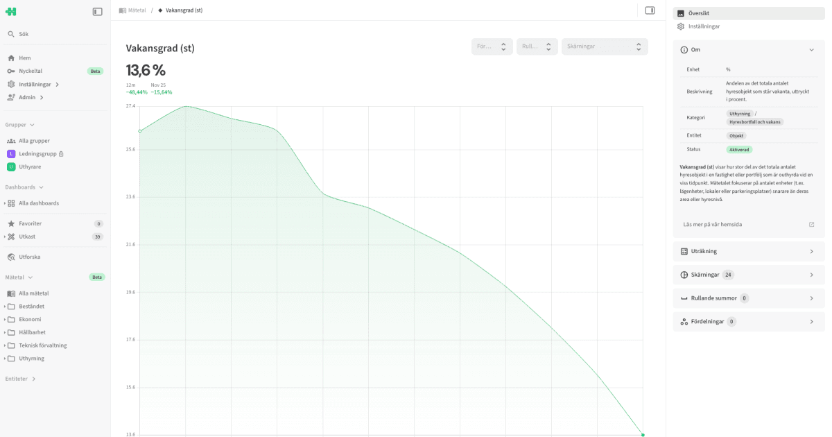 Documentation: Metrics > Overview