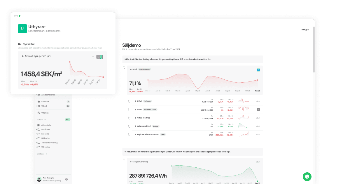 Documentation: Key Metrics