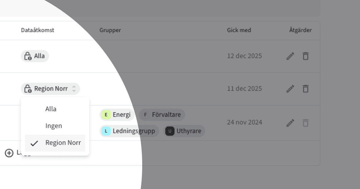 Documentations: Settings > Data access 2