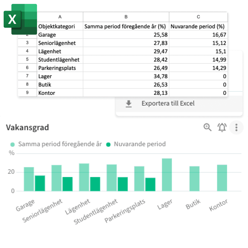 Item: Export to xslx