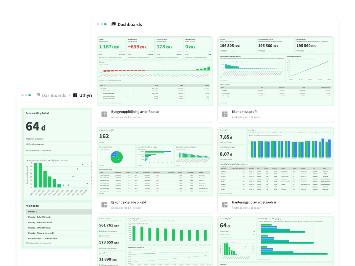 Dashboards