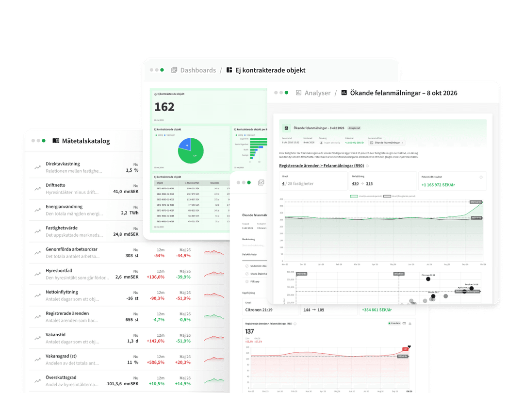 Product: Overview