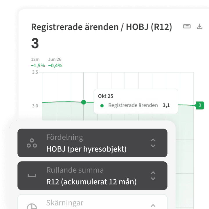 Customize metric