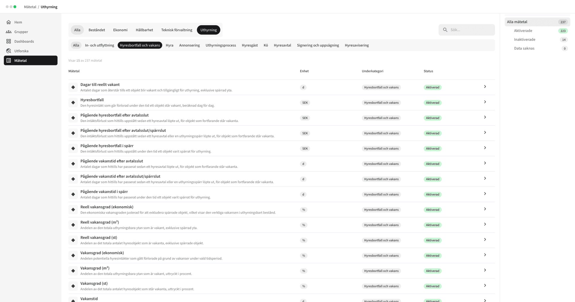 Feature: Metrics Catalog