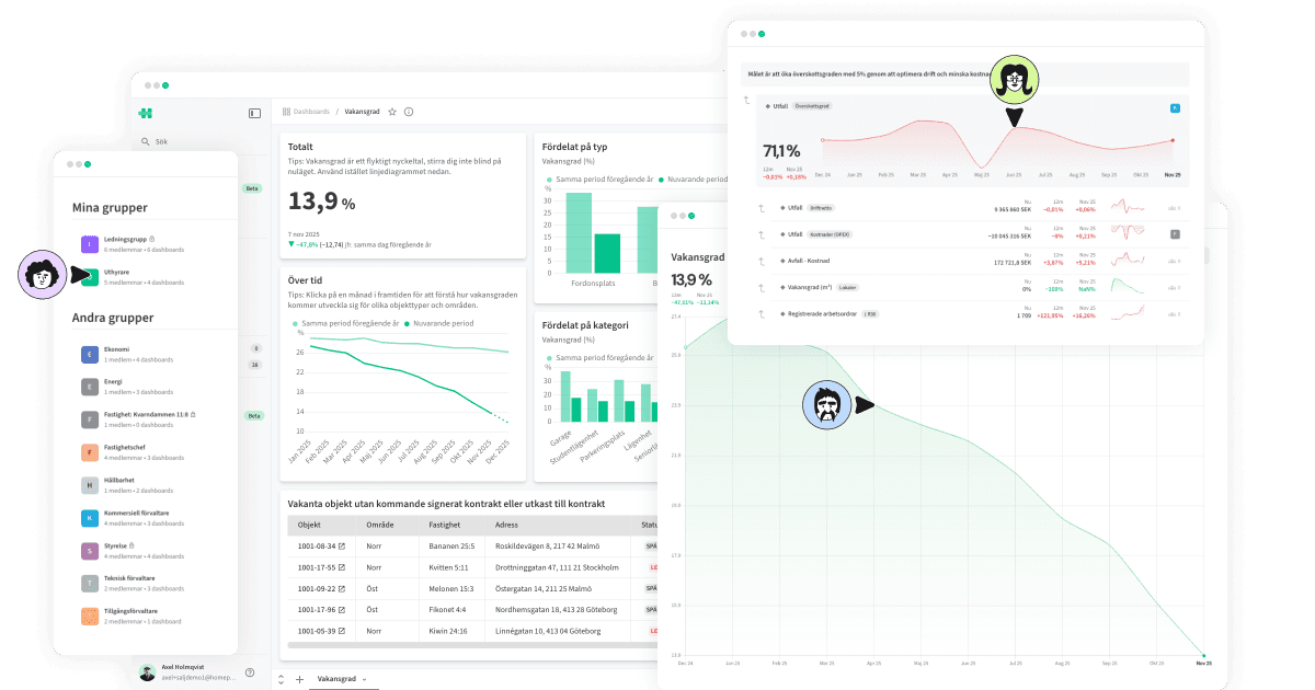 Product overview