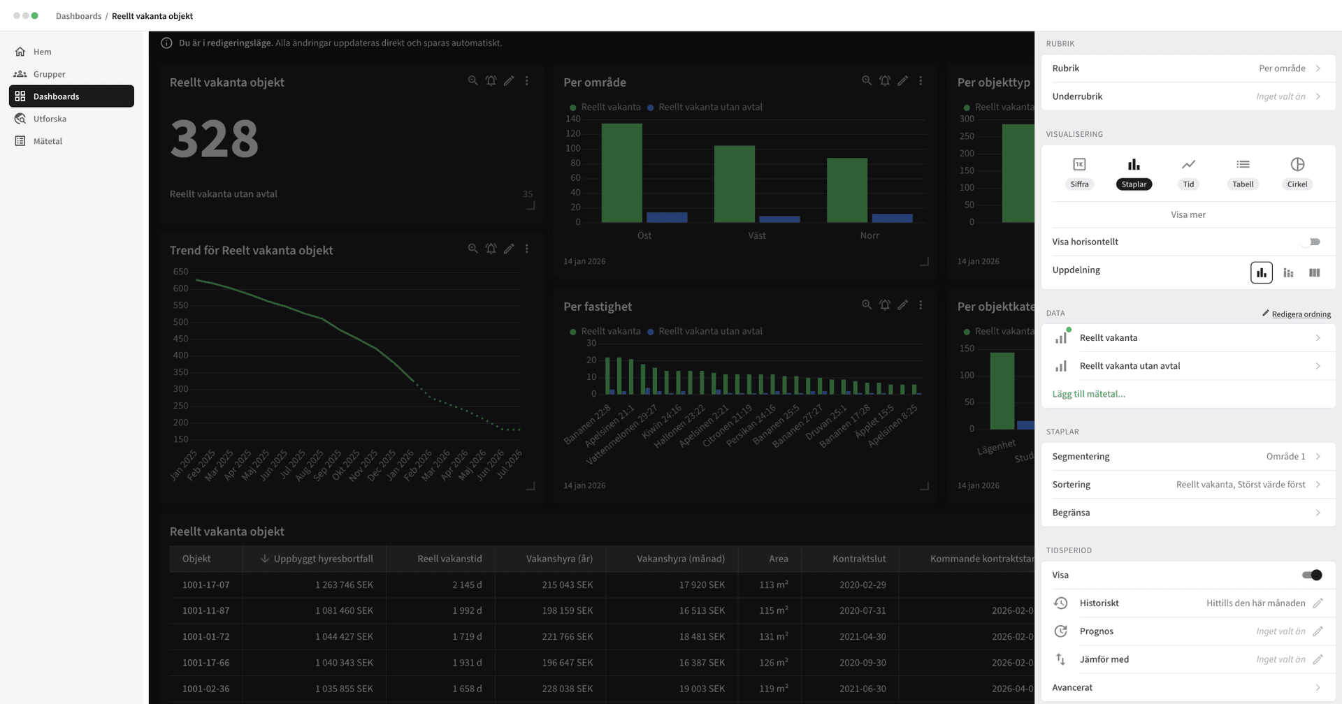 Feature: Edit dashboards